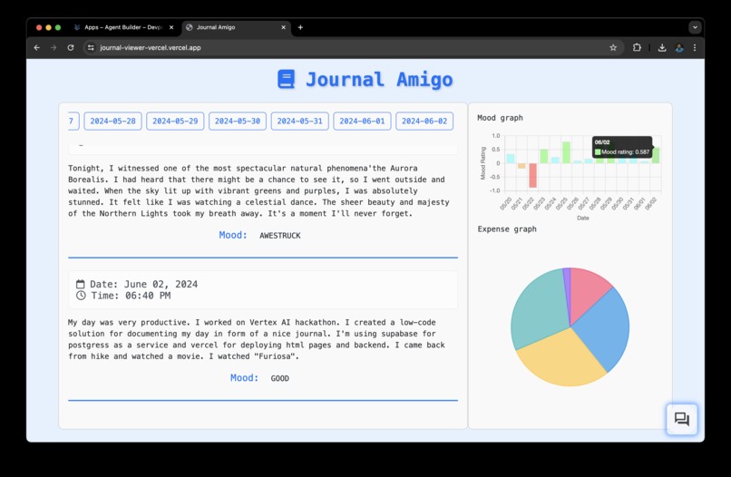 Journal Amigo – screenshot 7