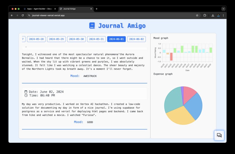 Journal Amigo – screenshot 2
