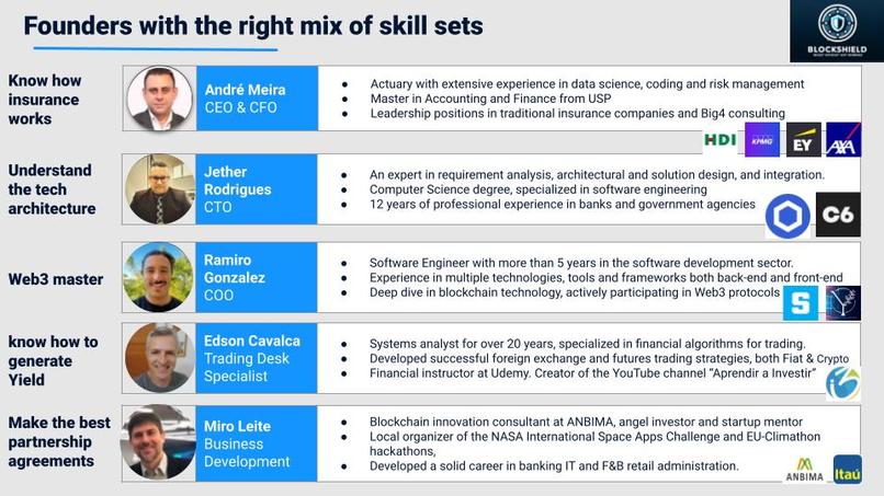 Blockshield – screenshot 7