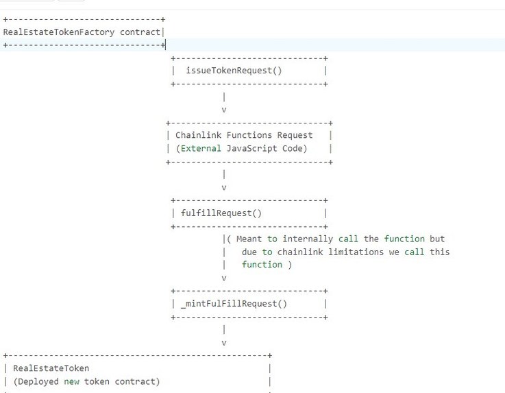Equitize – screenshot 2