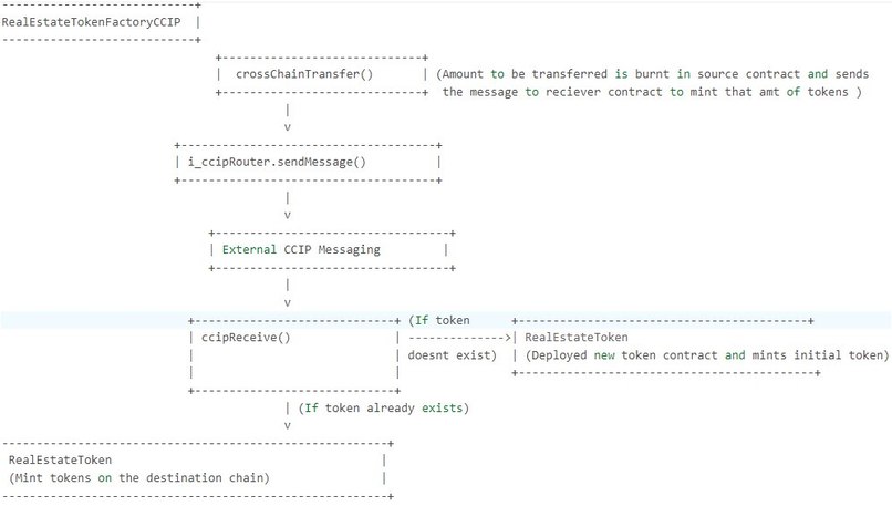 Equitize – screenshot 4