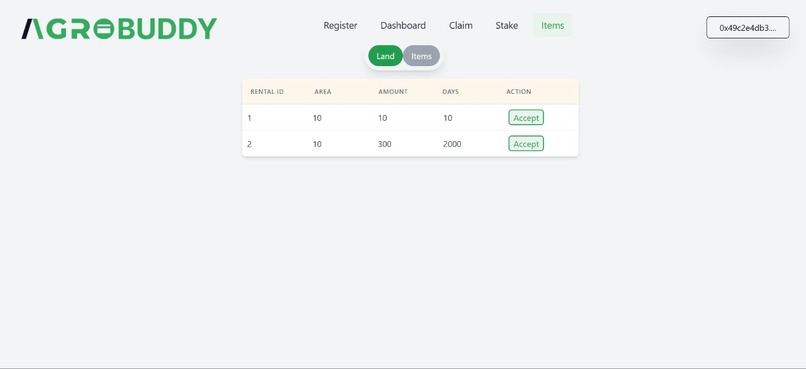 AgroBuddy – screenshot 4