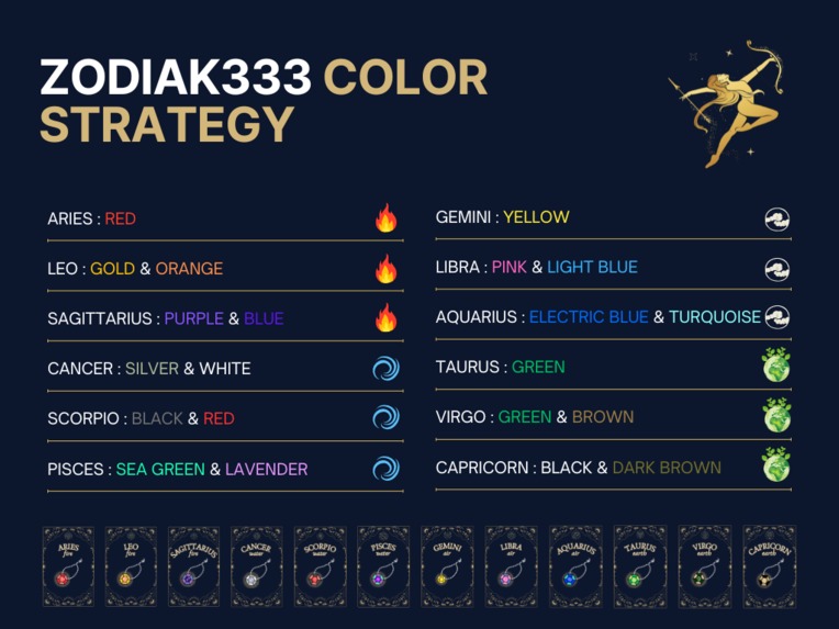 Zodiak333 – screenshot 7