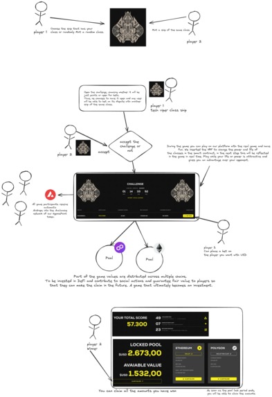 HYPNOS – screenshot 2