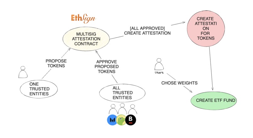 XTF - DEXES – screenshot 2