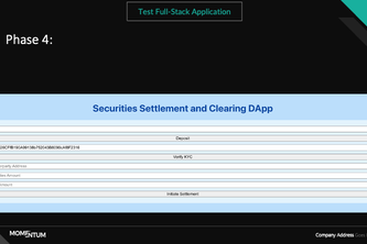 Cross Border Contracts with ZKP