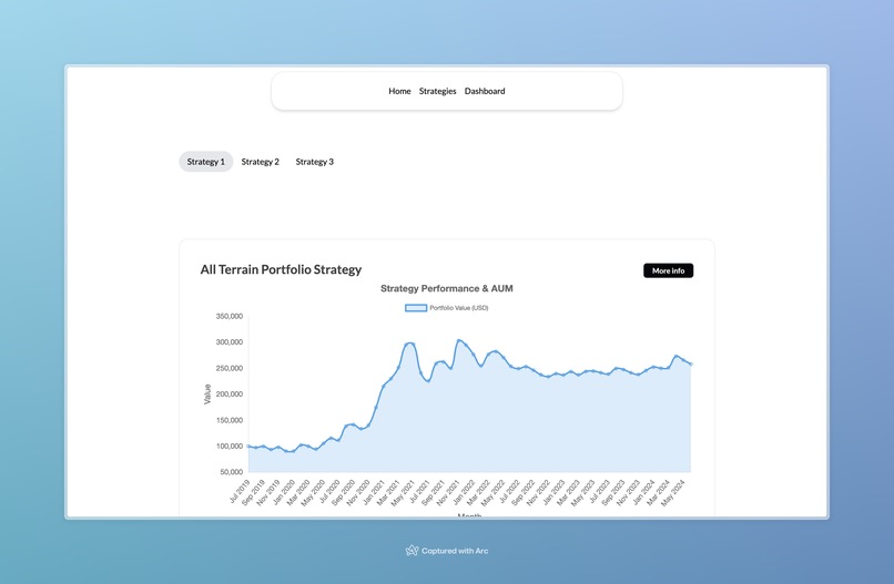 Stratify – screenshot 3