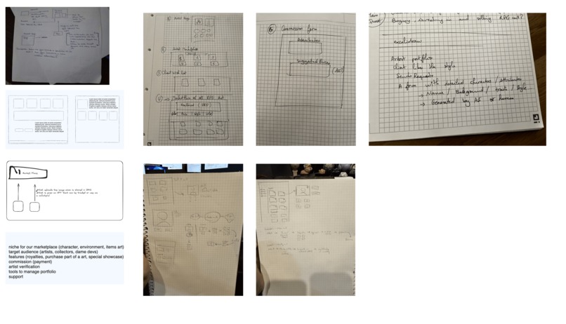 Ceptor's Scroll of Artistry – screenshot 3