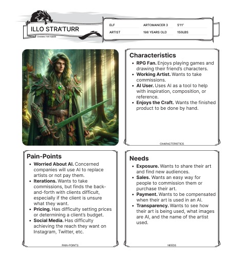 Ceptor's Scroll of Artistry – screenshot 2