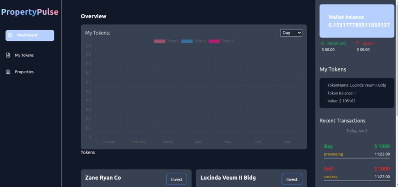 PropertyPulse – screenshot 1