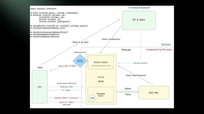 Trivia Scholar – screenshot 4