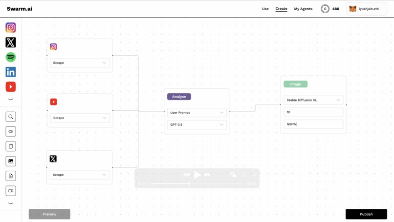swarm.ai – screenshot 1