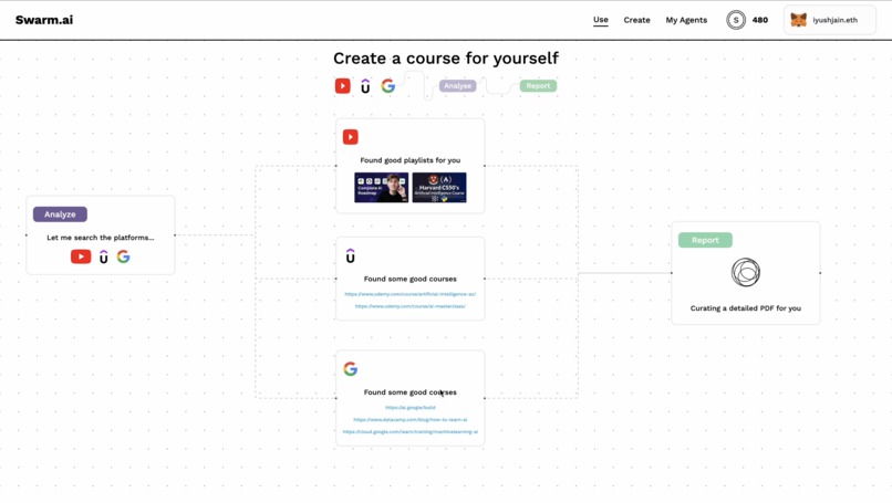 swarm.ai – screenshot 3