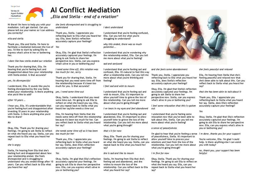 AI - Conflict Mediation – screenshot 1
