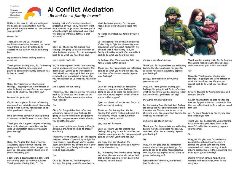 AI - Conflict Mediation – screenshot 3