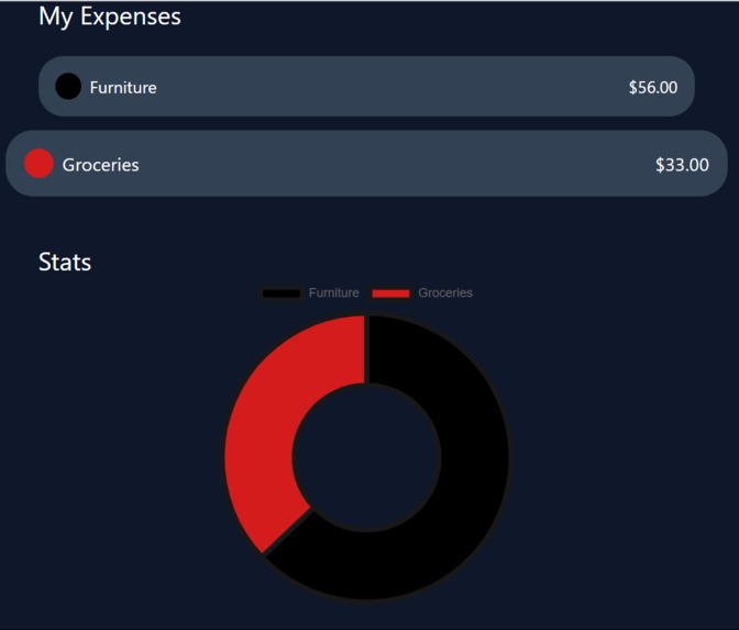 SpendWise – screenshot 3