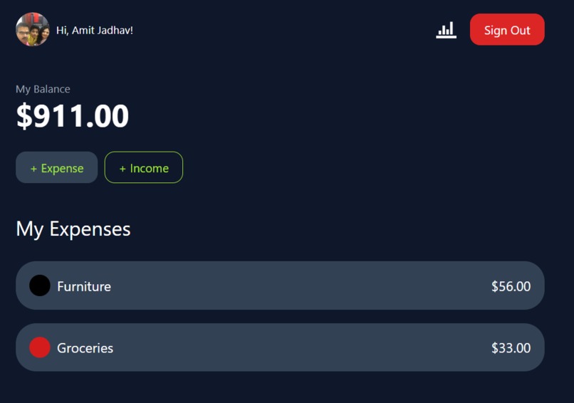 SpendWise – screenshot 2