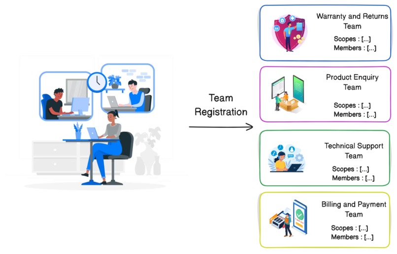 IssueVertexpert.AI – screenshot 2