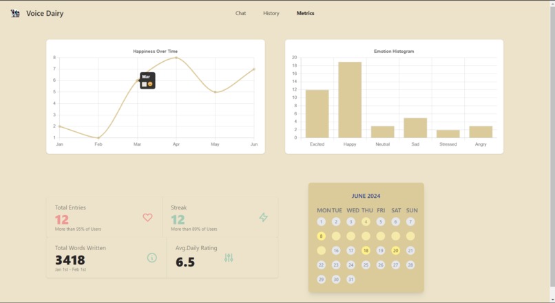 Voice Dairy – screenshot 4