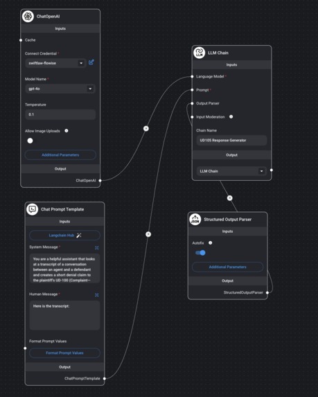 Eve.ai - AI-Powered Eviction Defense – screenshot 3