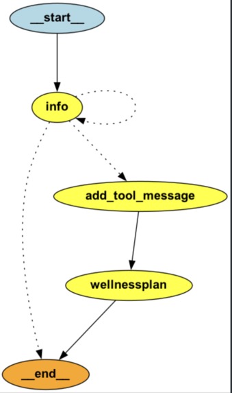 Elysium – screenshot 4