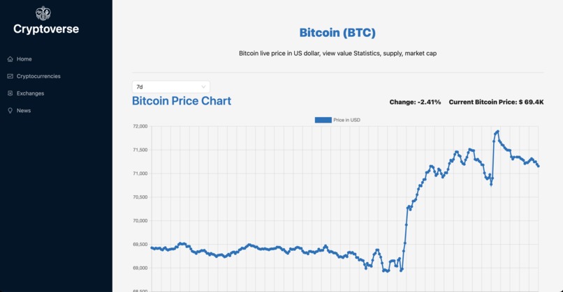 currency verse – screenshot 3