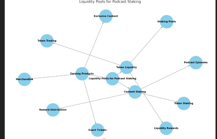 podfi – screenshot 2