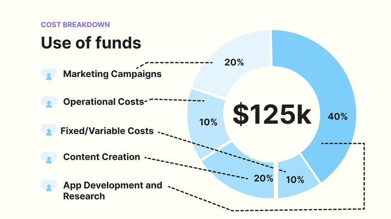 my forest fund. – screenshot 6