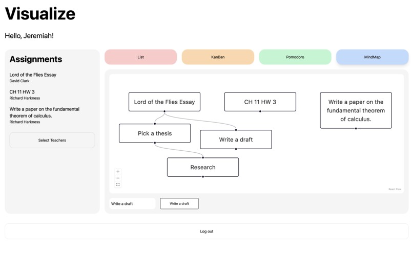 Visualize – screenshot 5