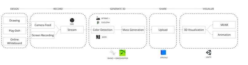 Mass on Speed – screenshot 1