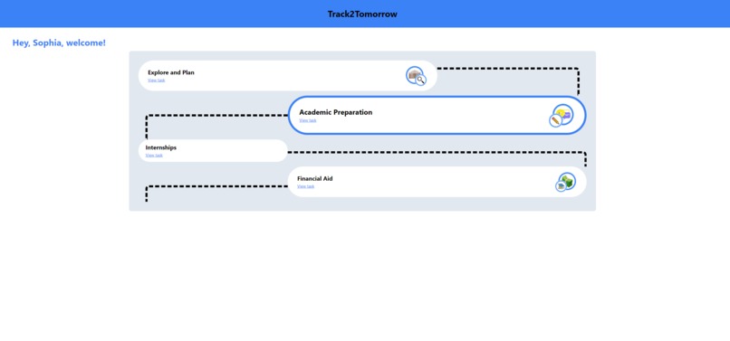 Track2Tomorrow – screenshot 2