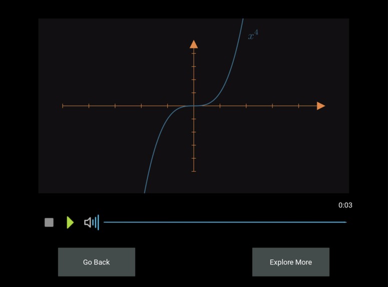 MathQuest Animations – screenshot 3