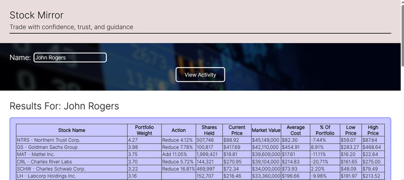 StockMirror – screenshot 4