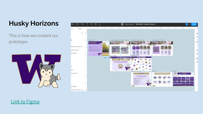 Husky Horizons – screenshot 5