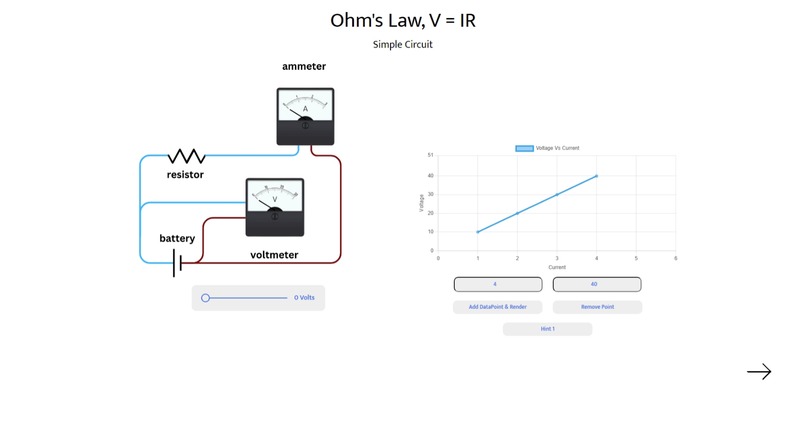 Ohm's Law Simulator – screenshot 1