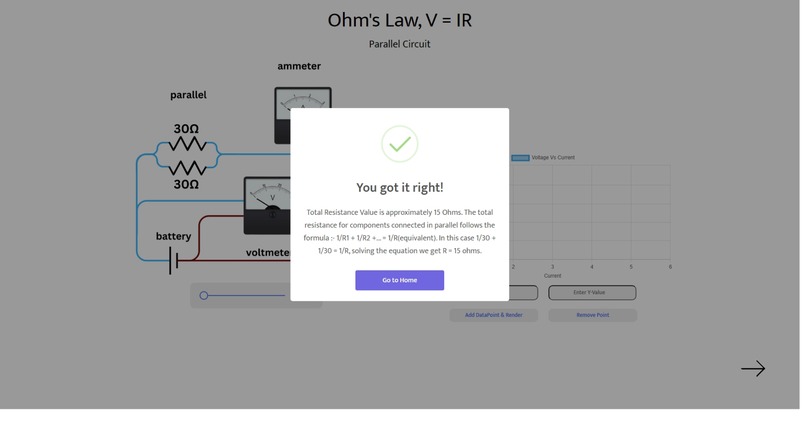Ohm's Law Simulator – screenshot 2