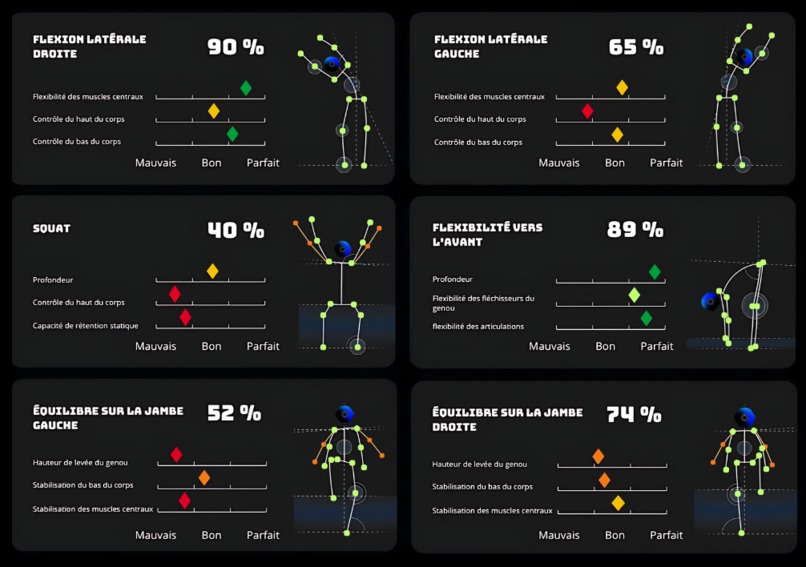PoseTracker API – screenshot 2