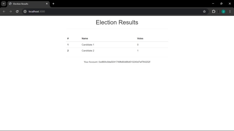 Elections DApp – screenshot 1