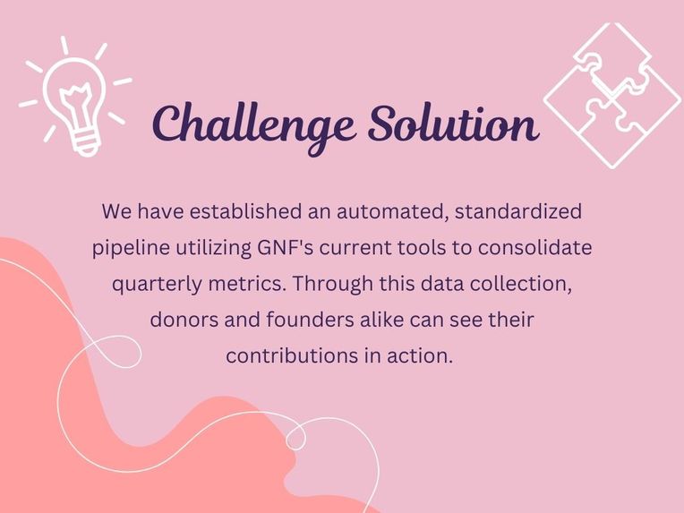 Air Fund – screenshot 5