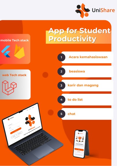SE4501_UNISHARE - Boost your Experience! – screenshot 1