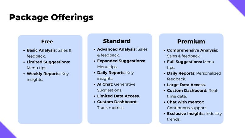 Business Pedia – screenshot 5