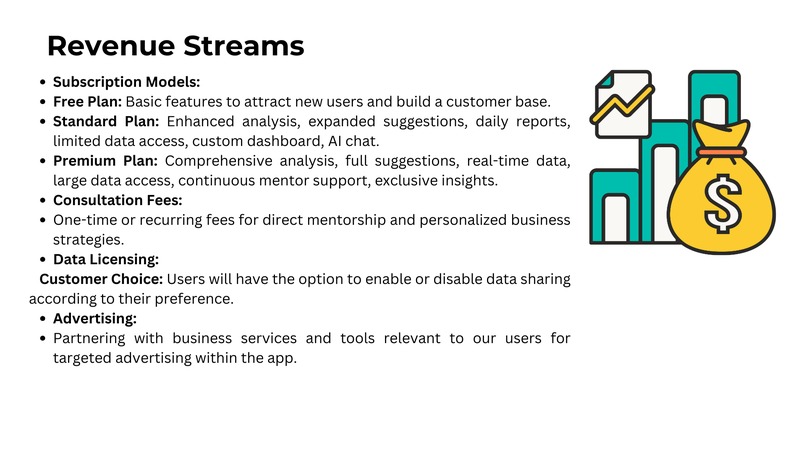 Business Pedia – screenshot 7