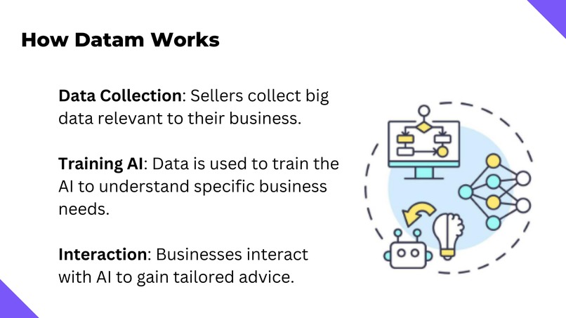 Business Pedia – screenshot 10