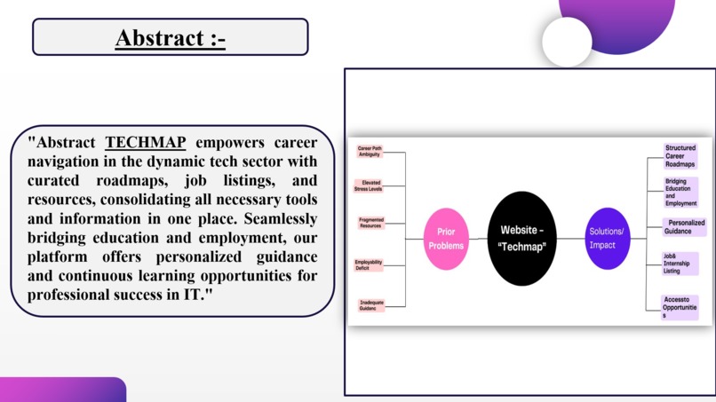 TechMap – screenshot 4