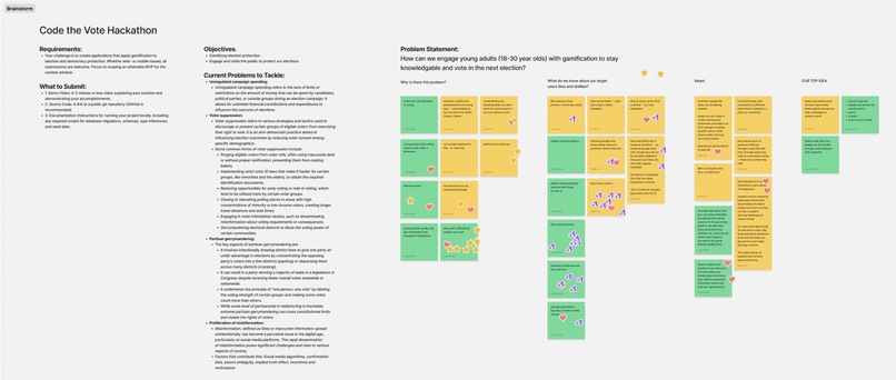 Politicool – screenshot 5