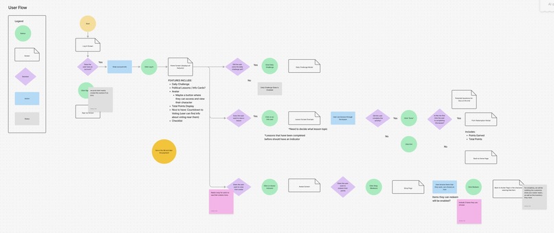 Politicool – screenshot 6