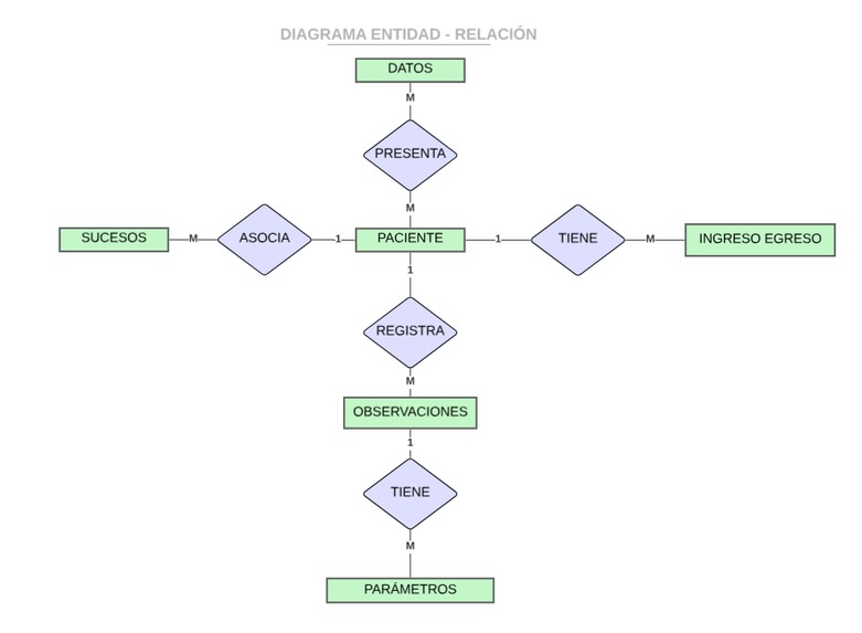 SMART BEAT – screenshot 1