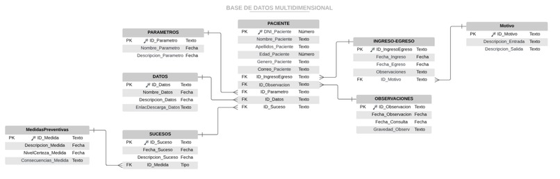 SMART BEAT – screenshot 2