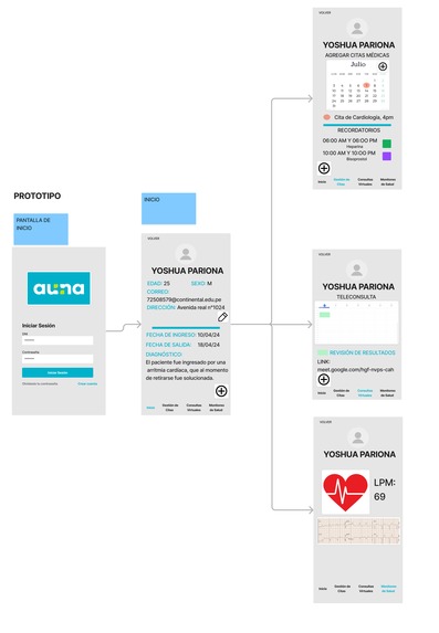 SMART BEAT – screenshot 5