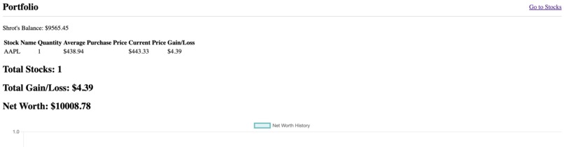 Stock Simulator – screenshot 2